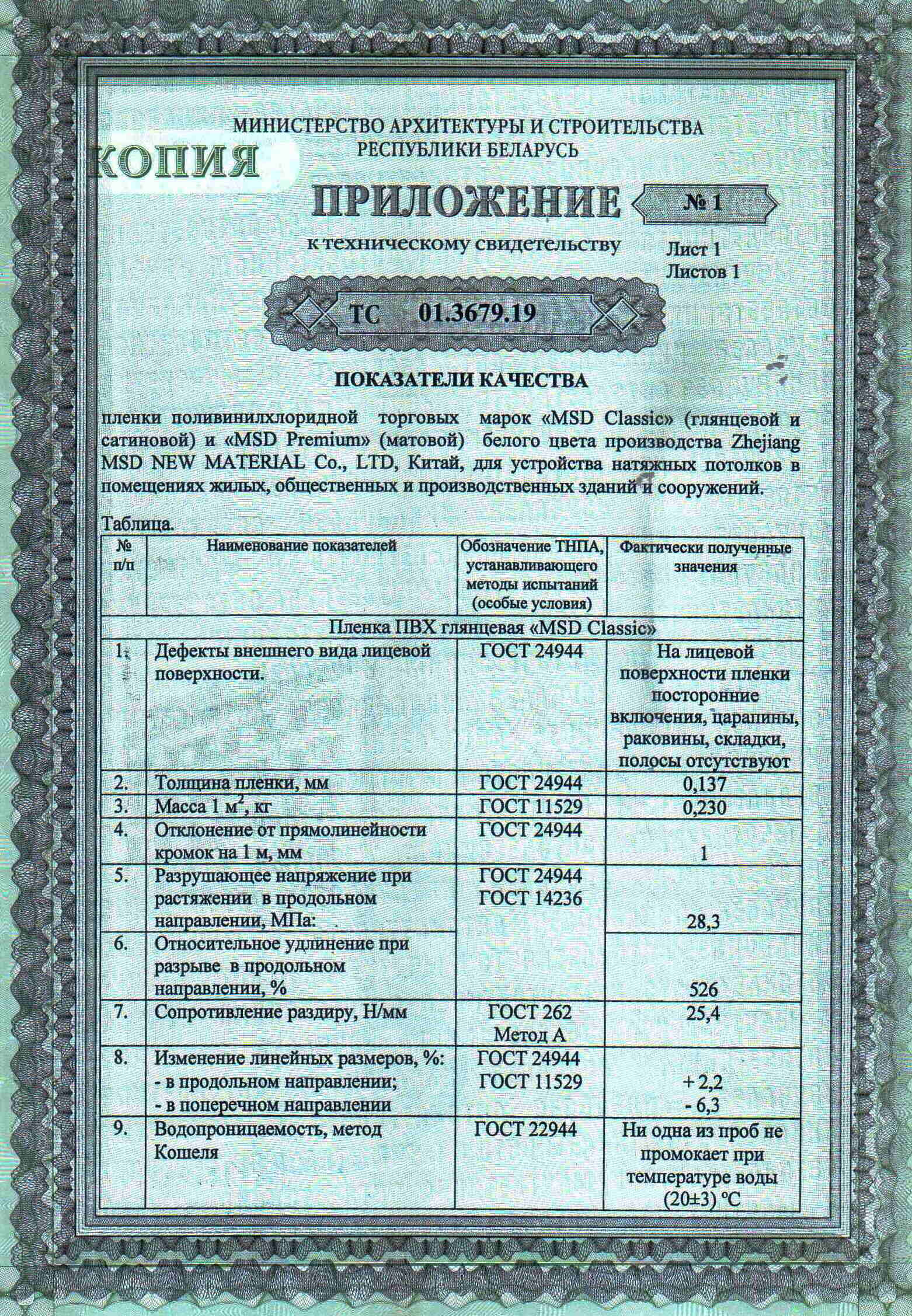 certificate